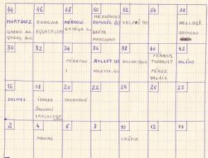 Highlight for Album: Listes des Prisonniers